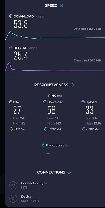 Illustration for How to Install MTN FibreX - Speed Tests, Availability, And All You Need To Know
